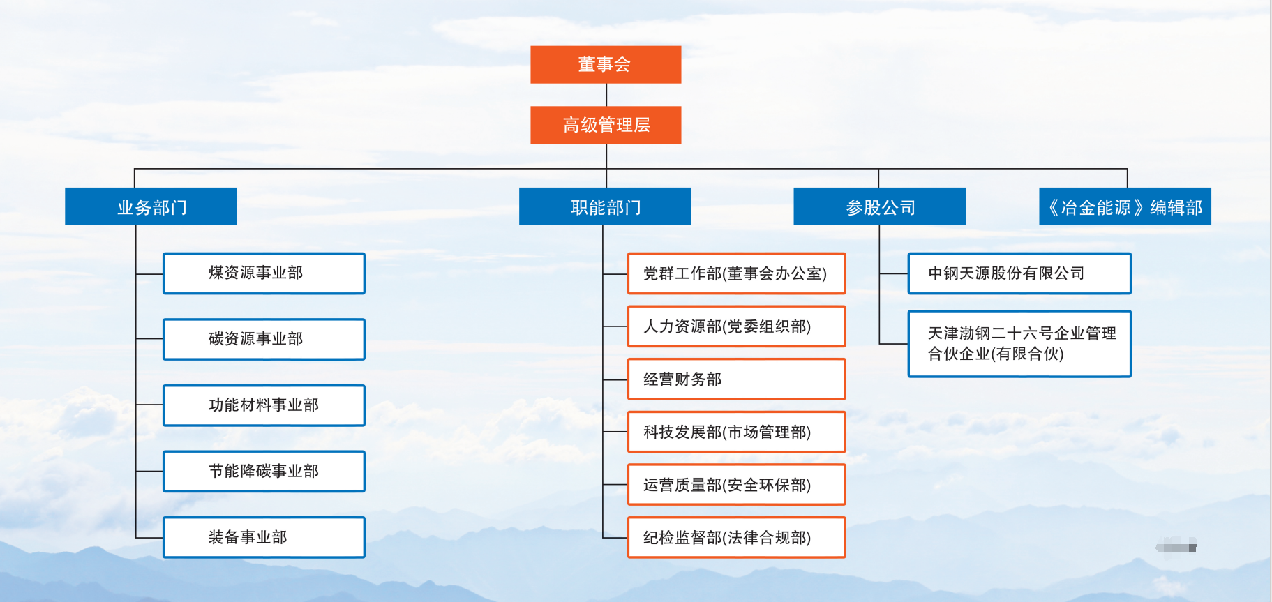 微信圖片_20250930142054.png